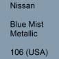 Preview: Nissan, Blue Mist Metallic, 106 (USA).